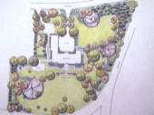 Landscape Design Plan Landscape Design Plan
