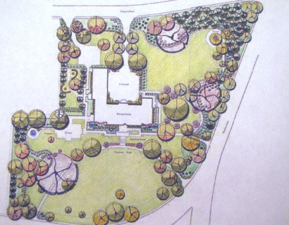 Collaboration and Refinement